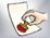 adrequests